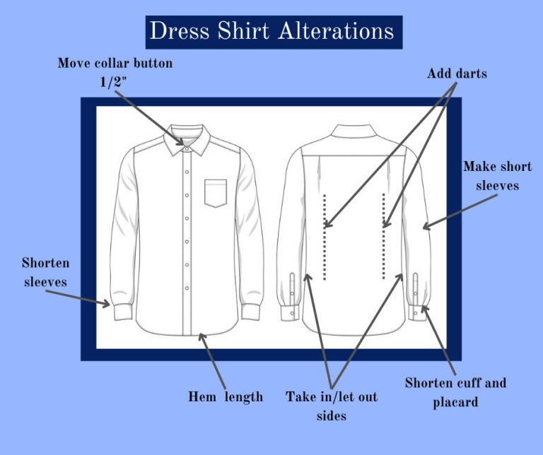 Alterations Guide - Website - 3