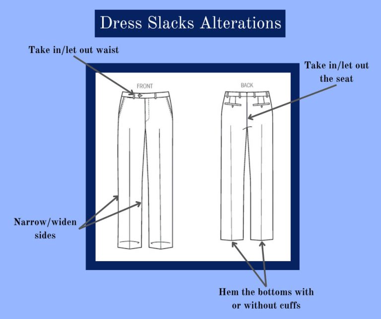 Alterations Guide - Website - 2