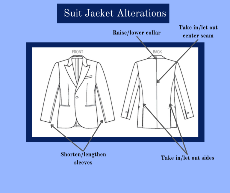 suit-jacket-alterations